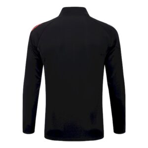 Vue alternative de Ajax 2025 Track Top